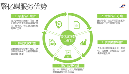 美柚TGI領跑80/90后市場 “她經(jīng)濟”下的精準洞察與消費新勢力