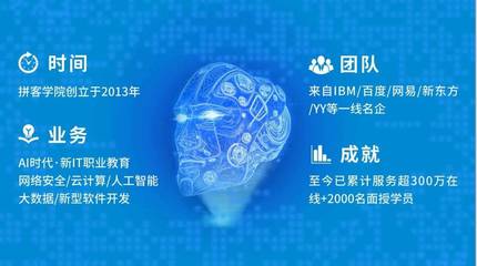 人工智能賦能游戲運維 新職業班的機遇與挑戰