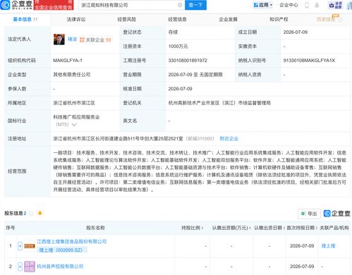 煌上煌成立科技公司，加碼人工智能基礎軟件開發業務