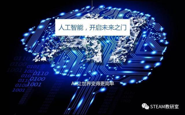 物聯(lián)網(wǎng)、人工智能、智能制造等時(shí)代背景為發(fā)展 STEM 教育提供了良好基礎(chǔ)